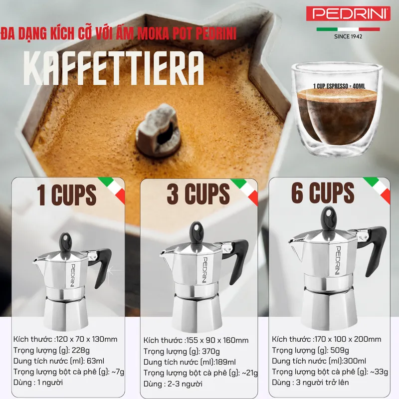 Combo 2x PEDRINI Phễu Thay Thế Kaffettiera Ấm Pha Cà Phê 6 Tách 8